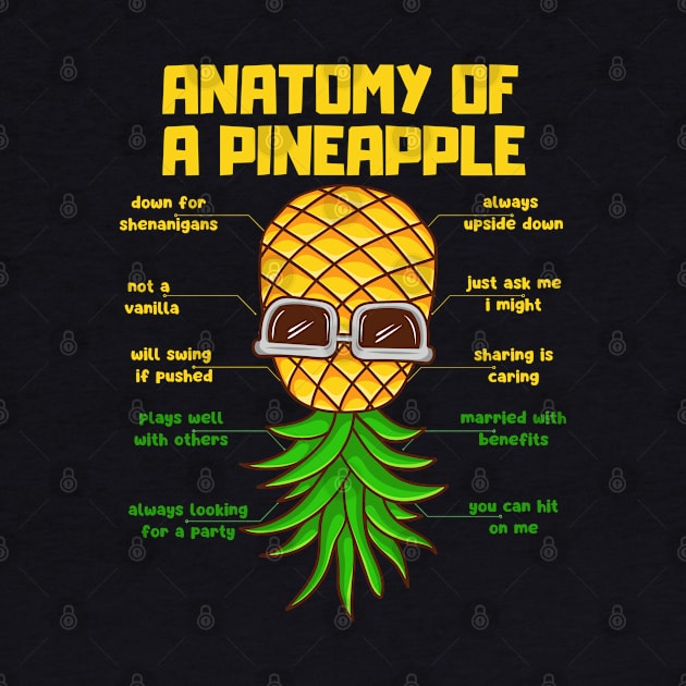 Anatomy of a pineapple by Myartstor 